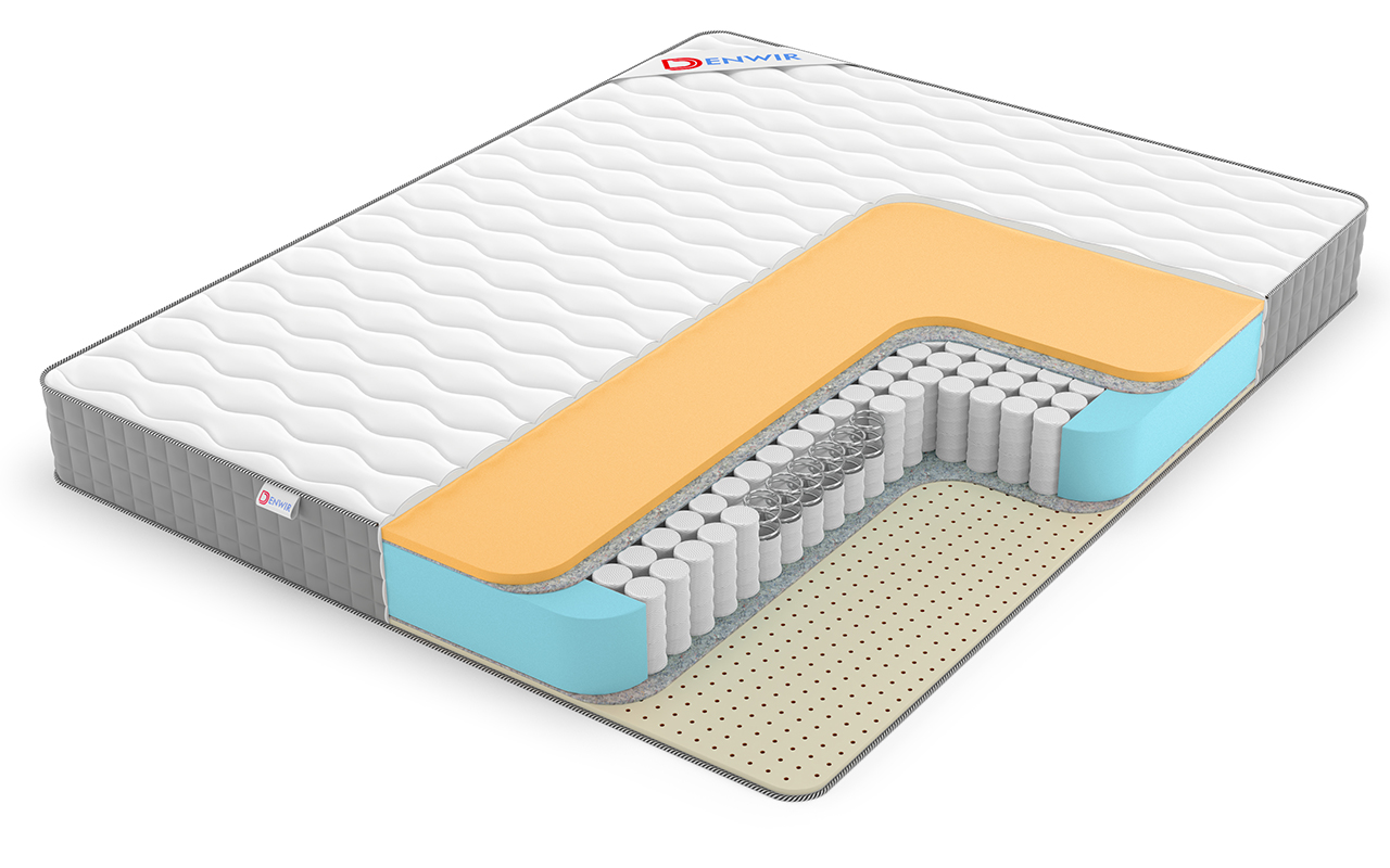 Denwir Best Memo Soft Tfk